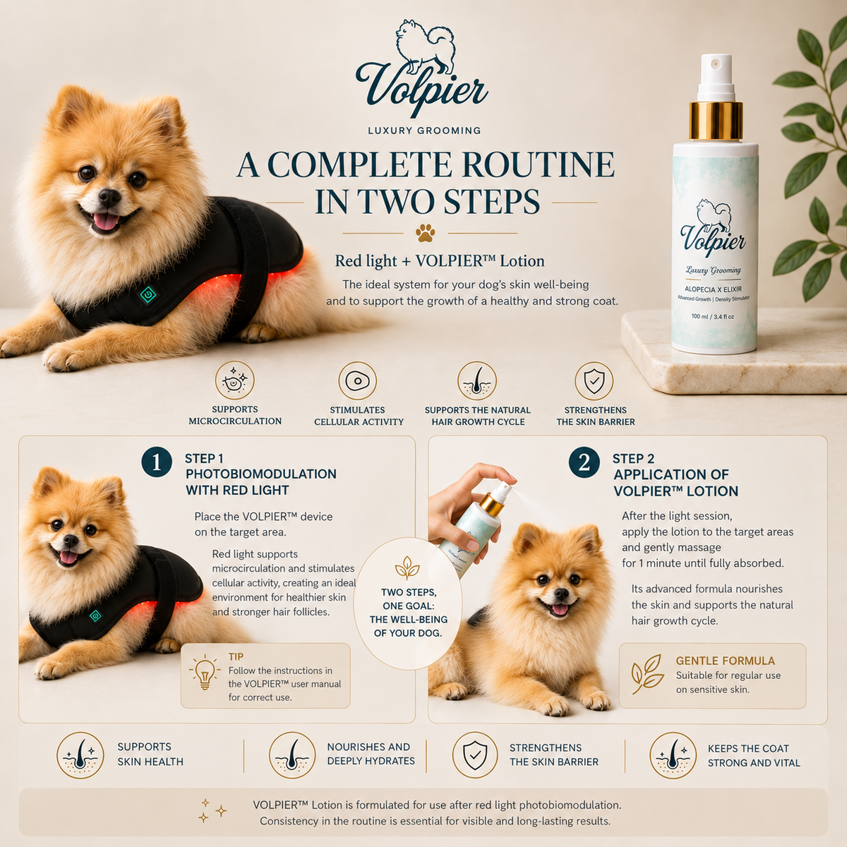 VOLPIER™ Photobiomodulation Kit